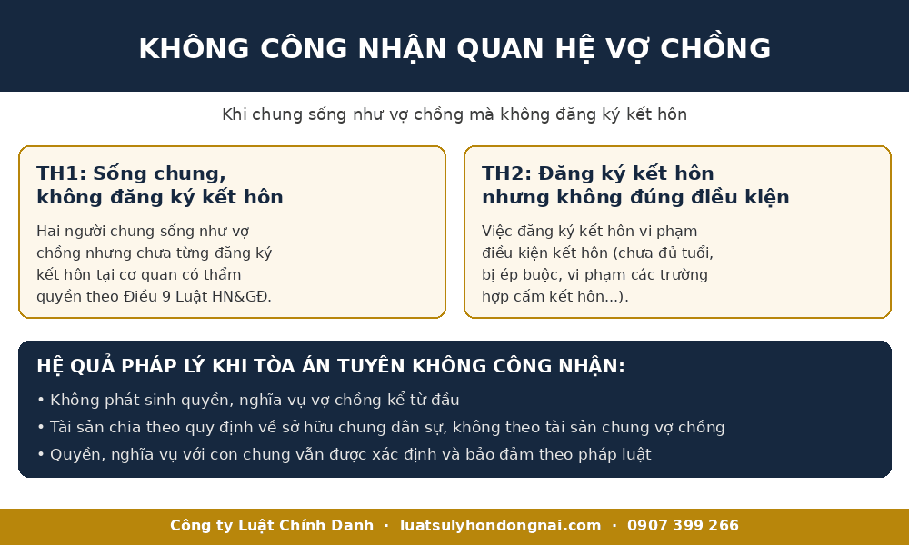 Cẩm nang pháp luật ly hôn tại Đồng Nai – minh họa