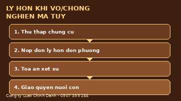 ly hôn khi vợ chồng nghiện ma túy - sơ đồ 4 bước thủ tục